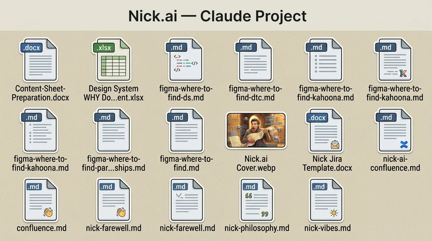 The Nick.ai Claude project — a folder of structured markdown documents forming the knowledge base.